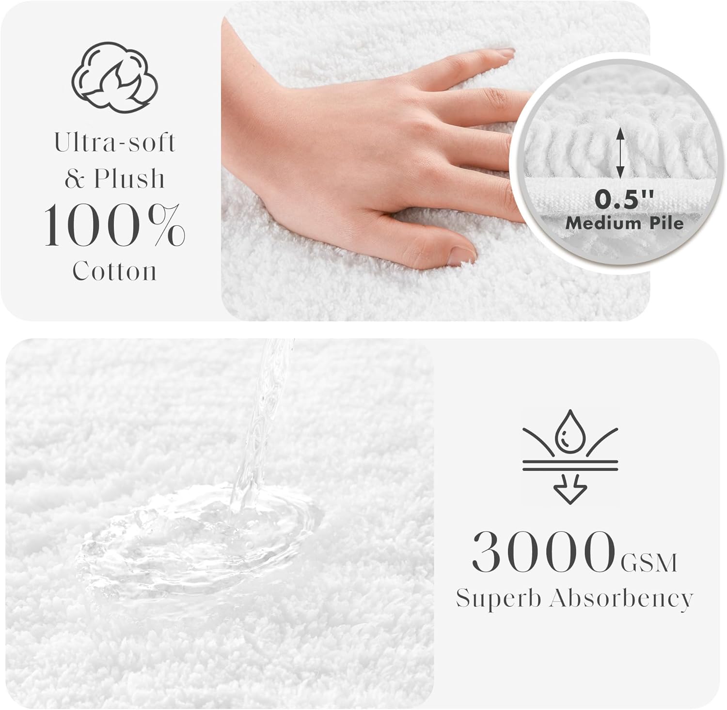 21"×34" White Reversible Tufted Cotton Bath Rug, 3000GSM Absorbent Quick Dry Bathroom Mat